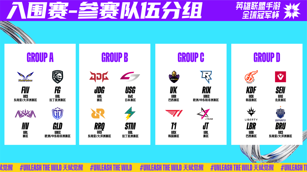 管理层在评 管理层在评